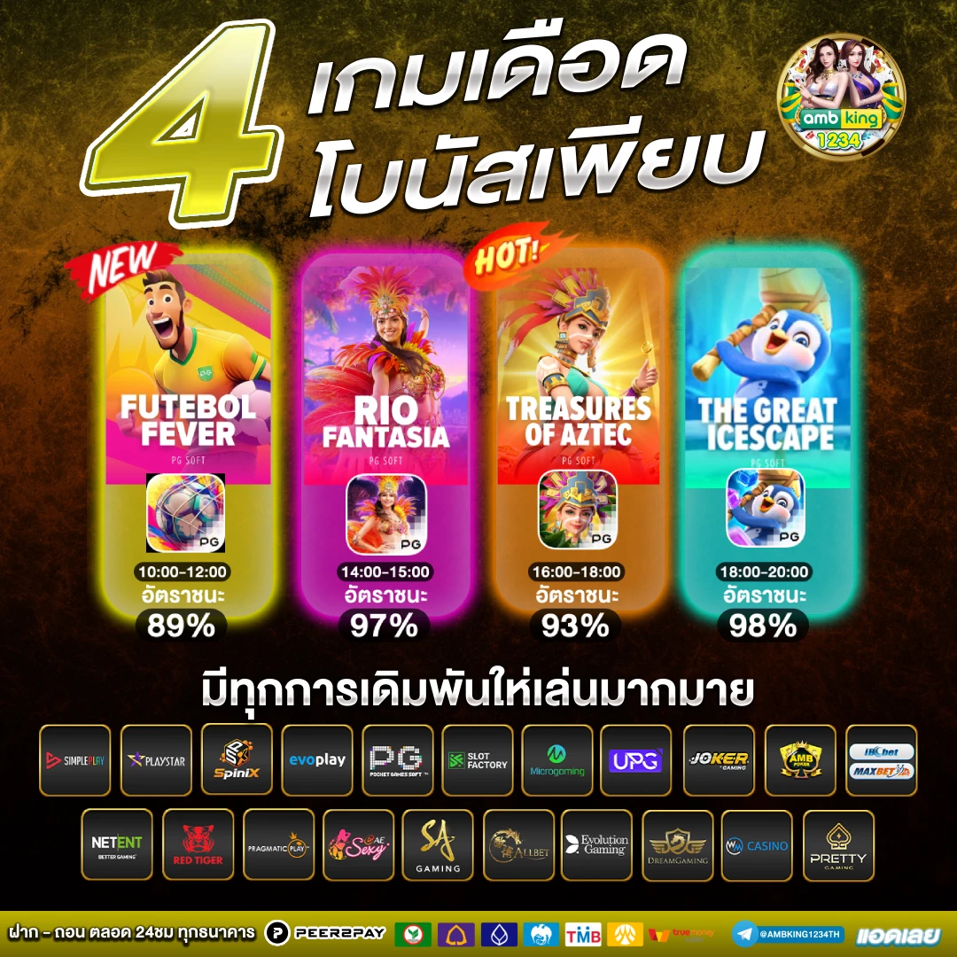 เว็บ มา วิน 999 - แบนเนอร์โปรโมชั่น