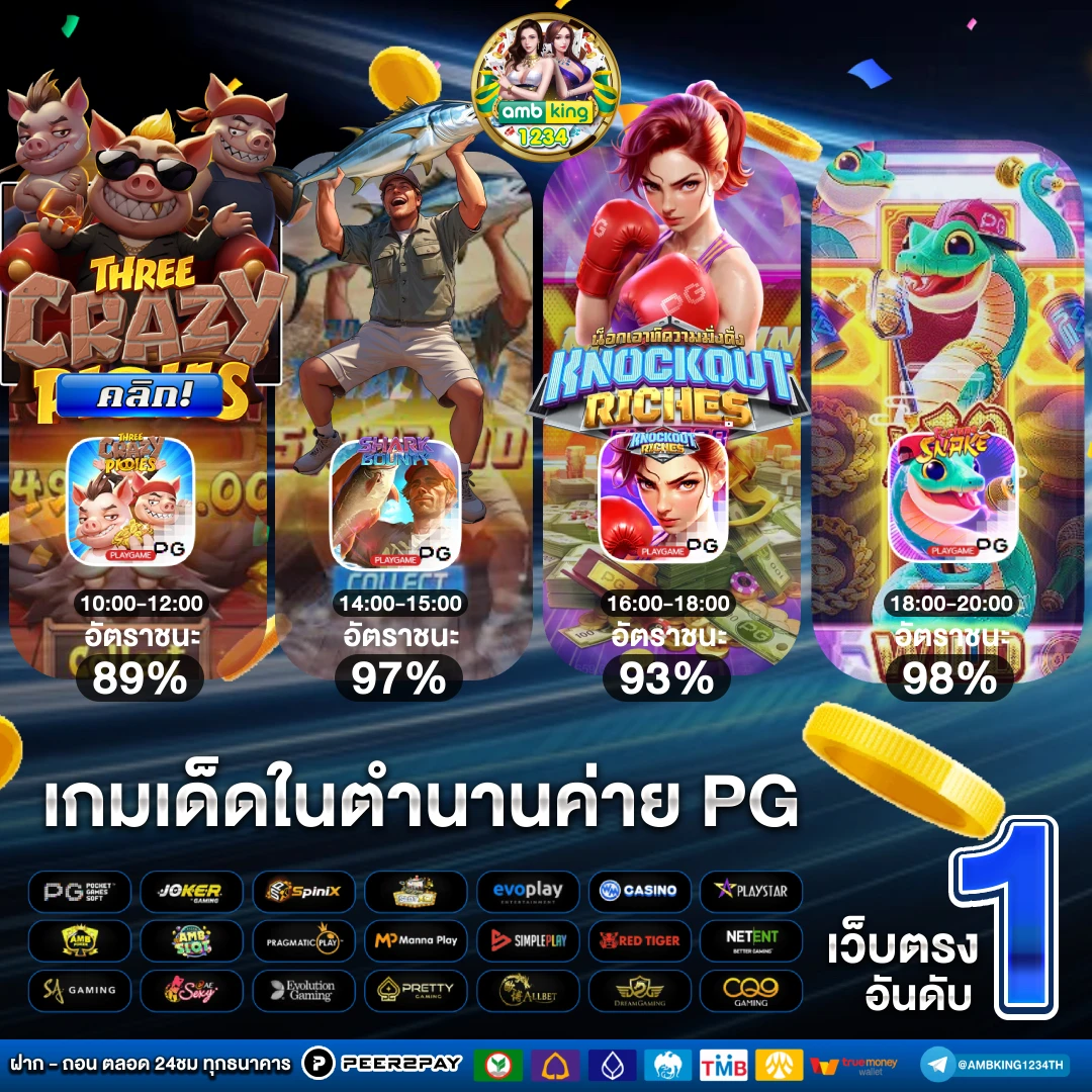 123 สล็อต - แบนเนอร์โปรโมชั่น