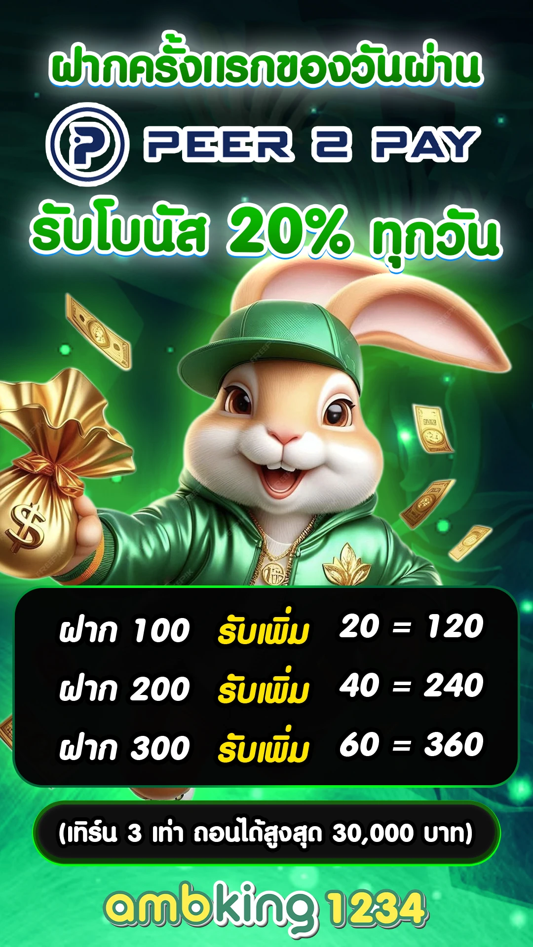 ชุปเปอสล๊อต333 - แบนเนอร์โปรโมชั่น