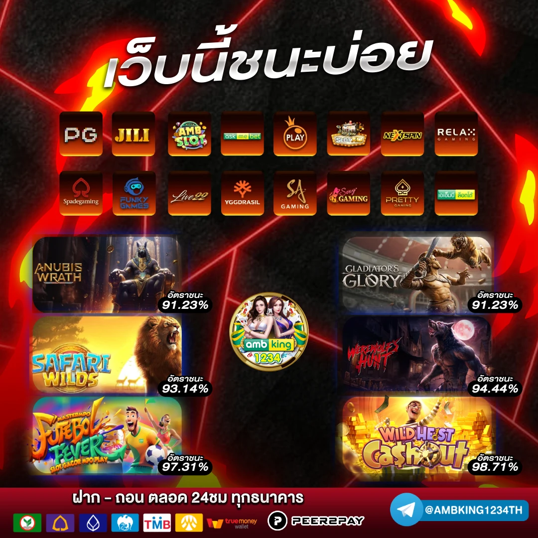 สมาชิกใหม่รับ100 - แบนเนอร์โปรโมชั่น